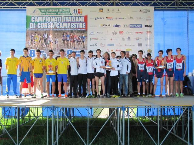 podio_allievi.jpg podio_allievi.jpg